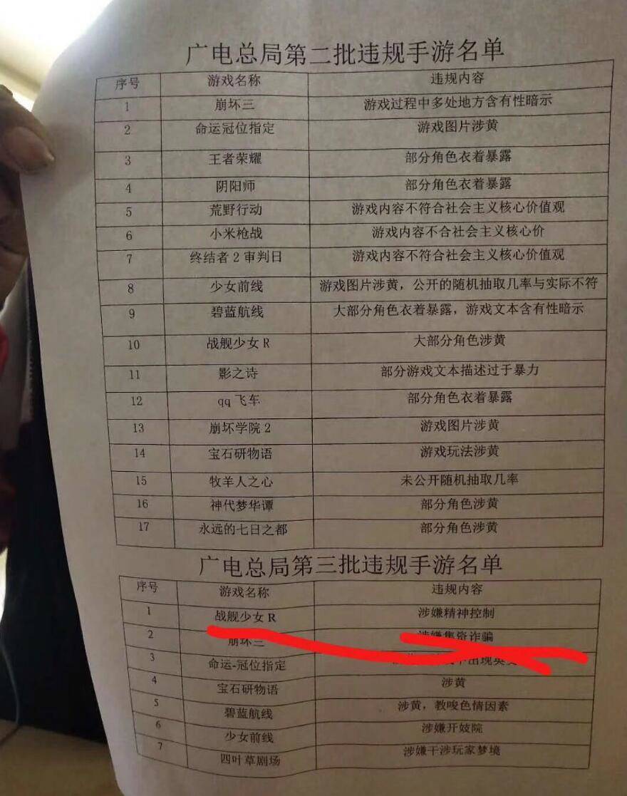 一些有感而发的举报