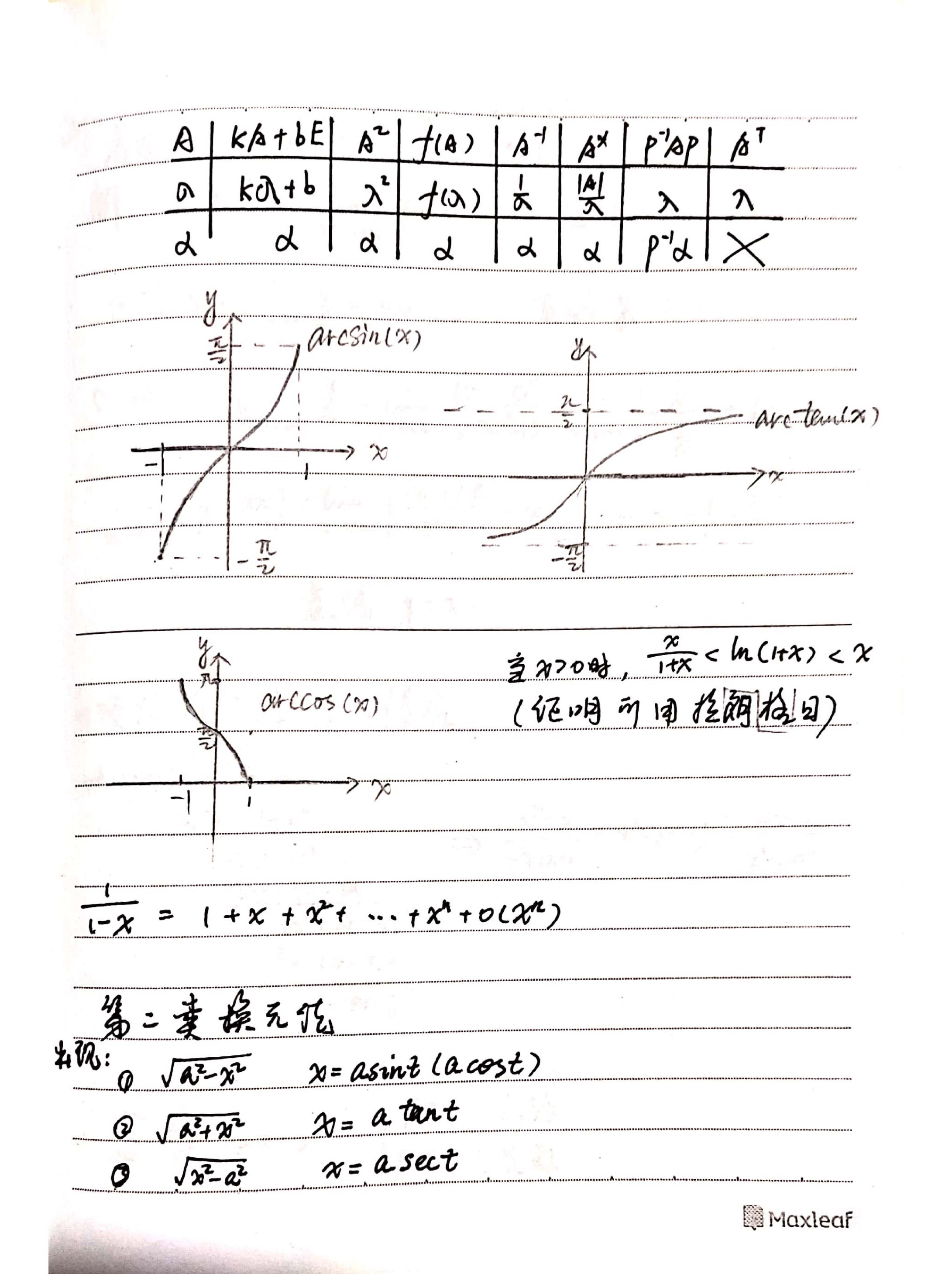 考研蓝色笔记-14.jpg