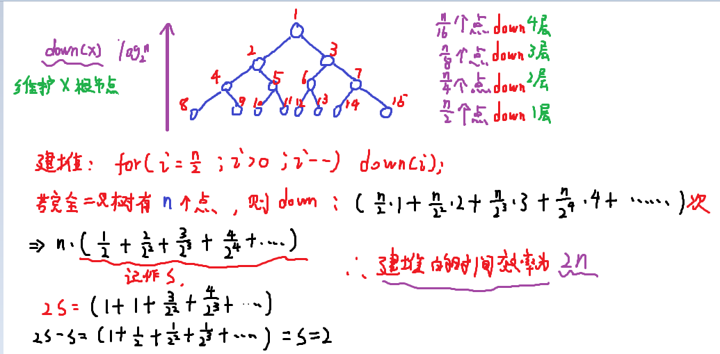 image-20230201135015855