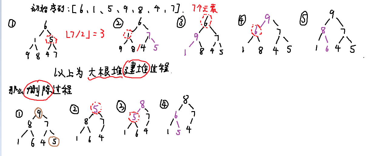 image-20230201160315416