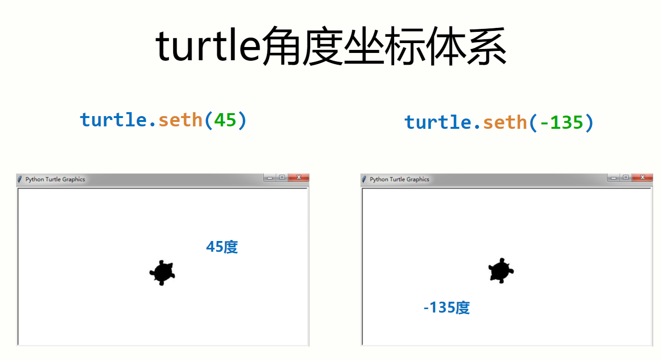 角度坐标体系 34-11.png