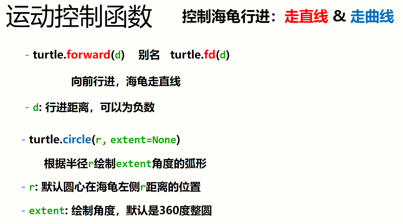fd()和circle() 34-16.png