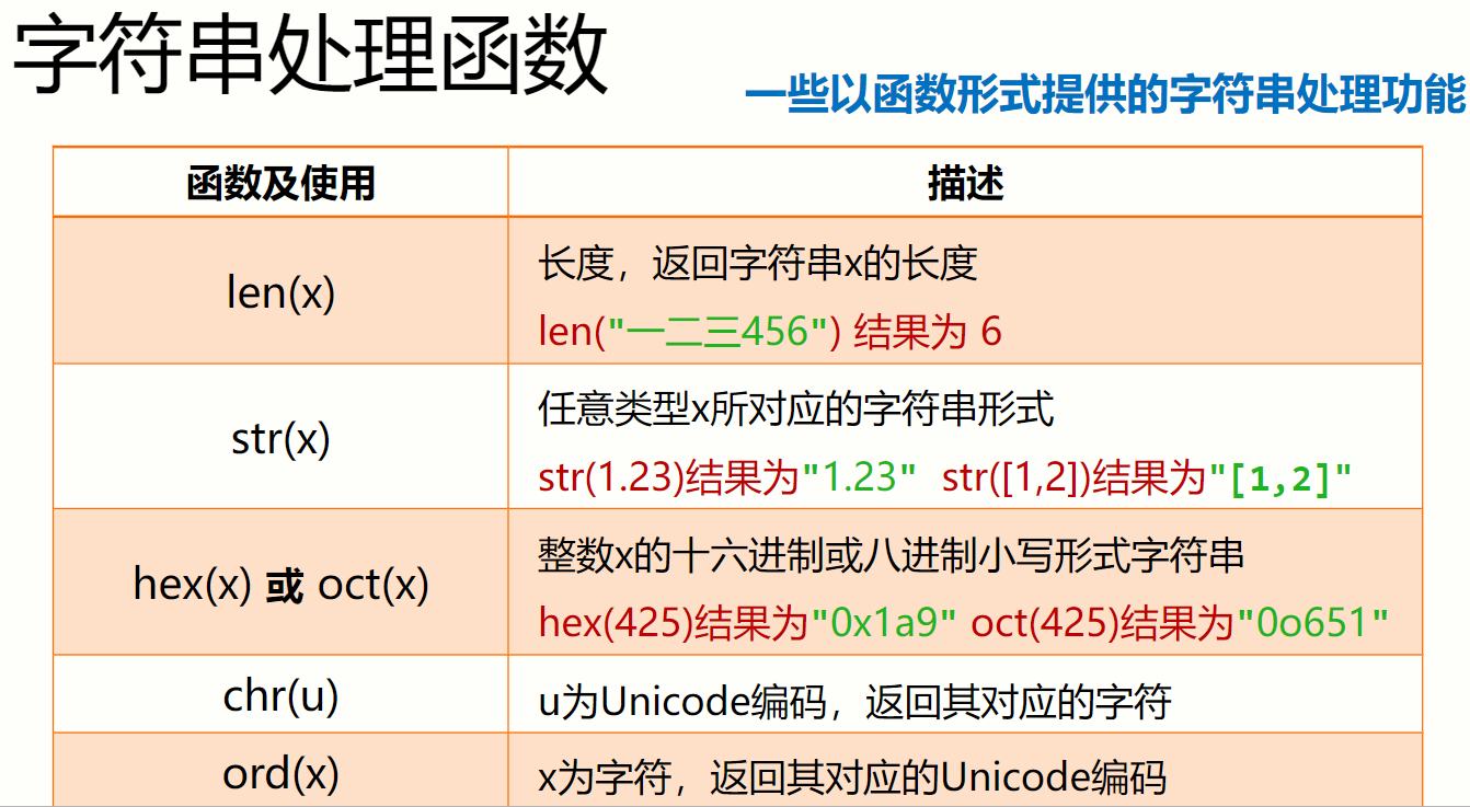 字符串处理函数 34-25.png