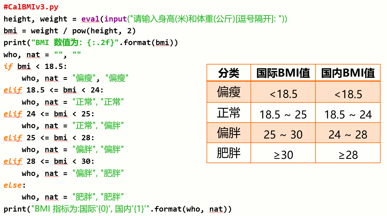 实例:计算 BMI 34-30.png