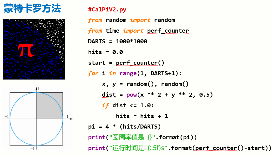 蒙特卡罗计算 pi 34-36.png