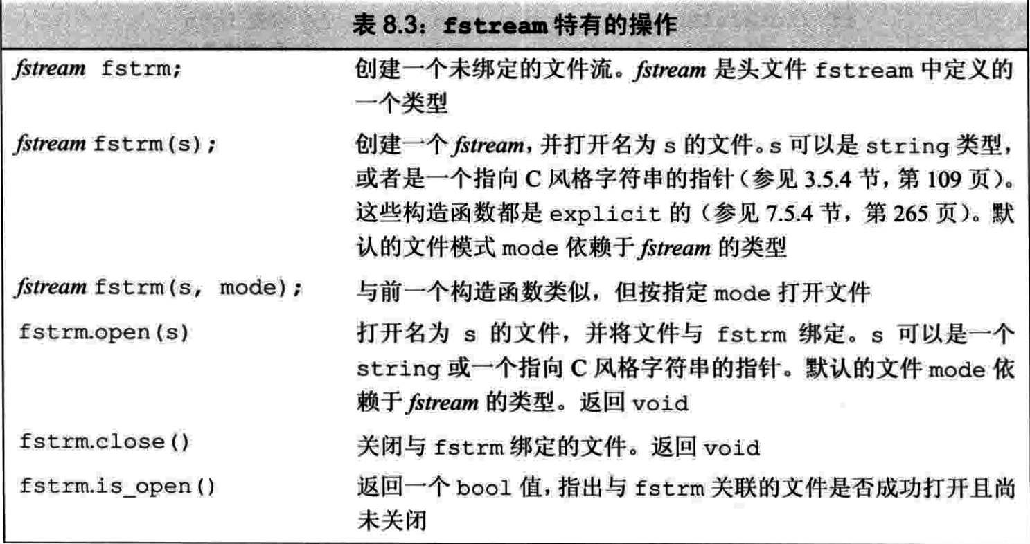 fstream 特有的操作 17-27.png