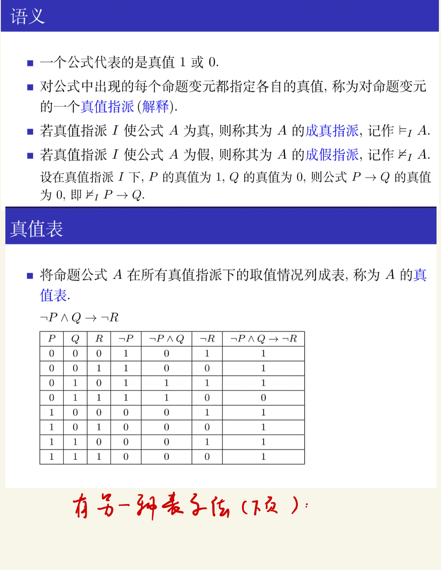 离散数学(上)-05.jpg