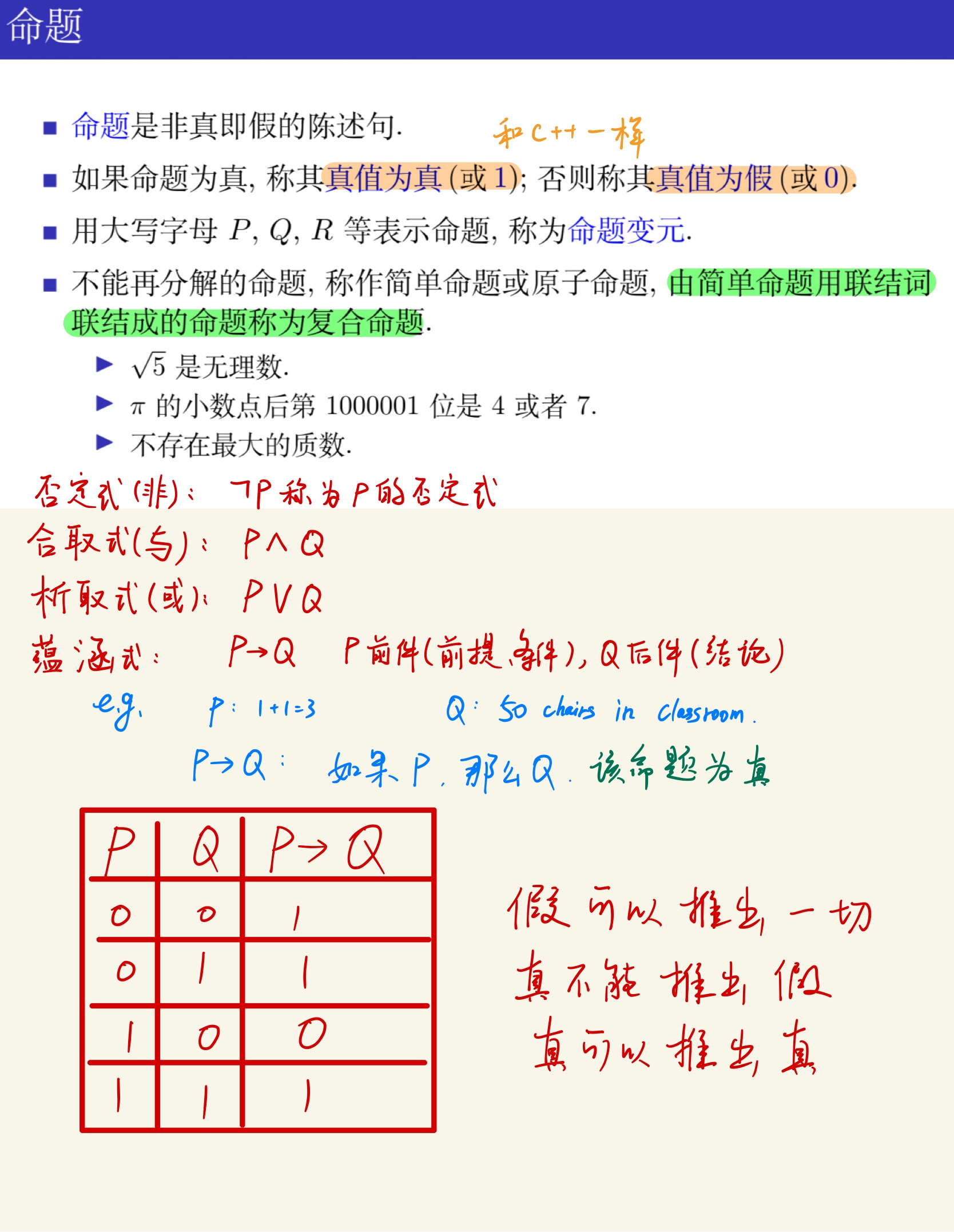 离散数学(上)-02.jpg