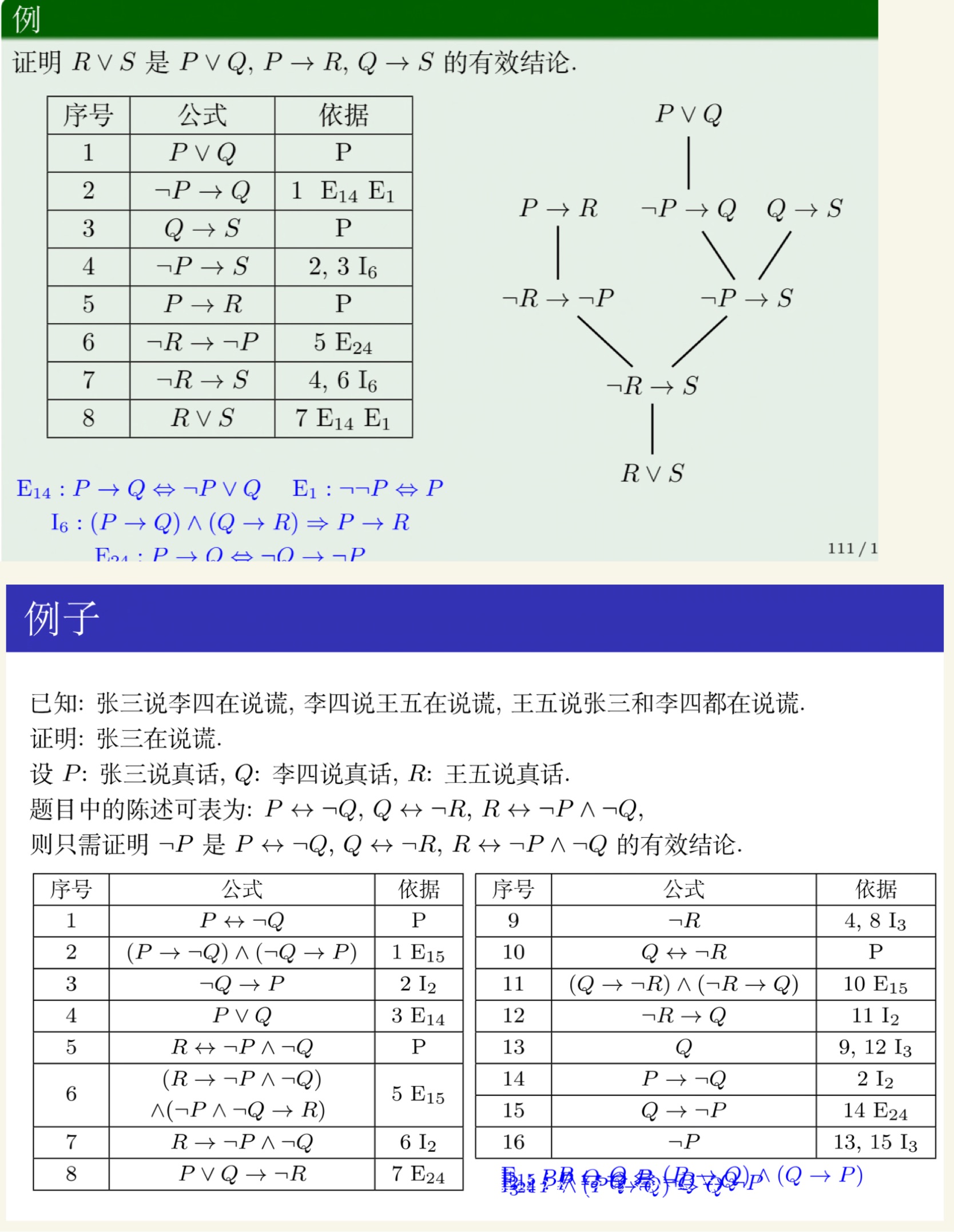 离散数学(上)-20.jpg