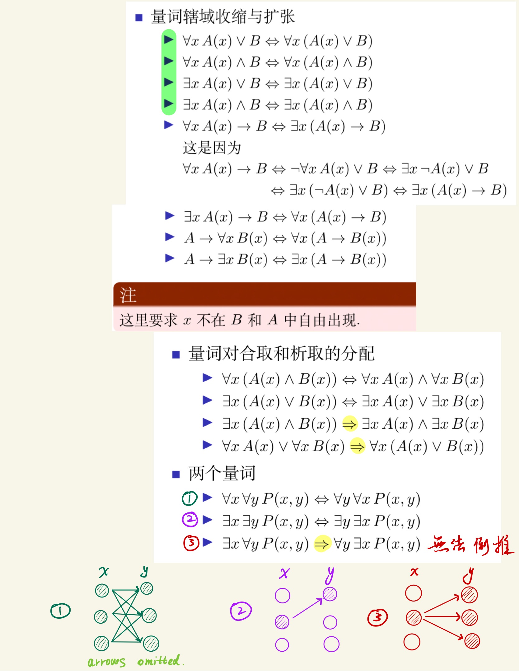 离散数学(上)-32.jpg