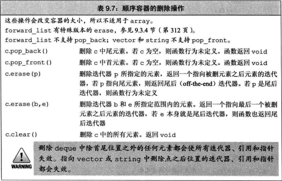 顺序容器的删除操作 17-39.png