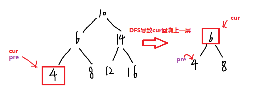 image-20230421222517569