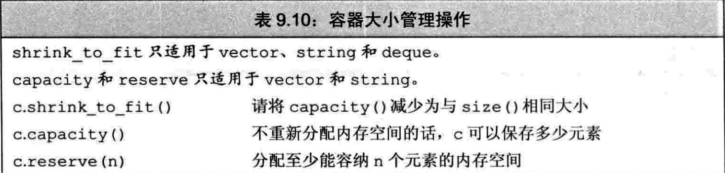 容器大小管理操作 17-42.png