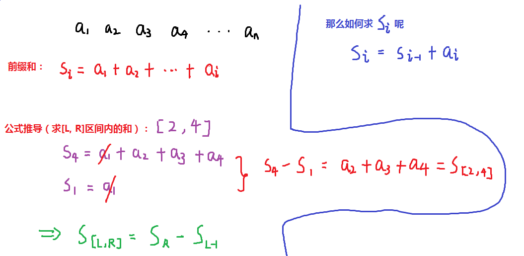 image-20230503115839749