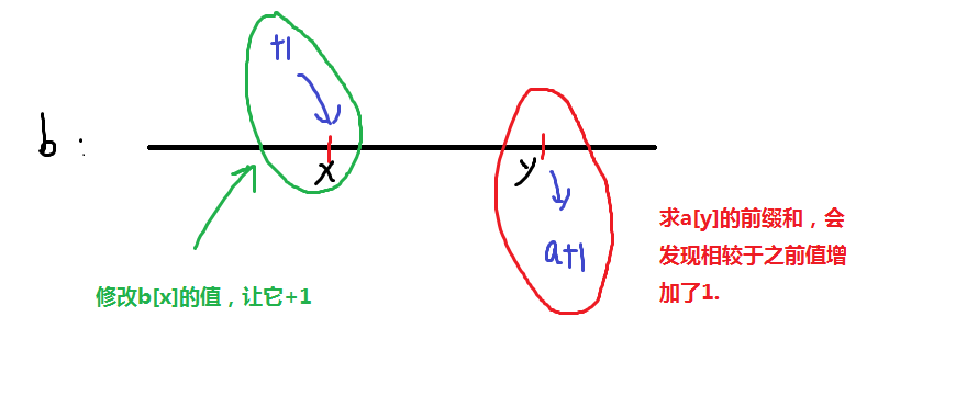 image-20230503215308523