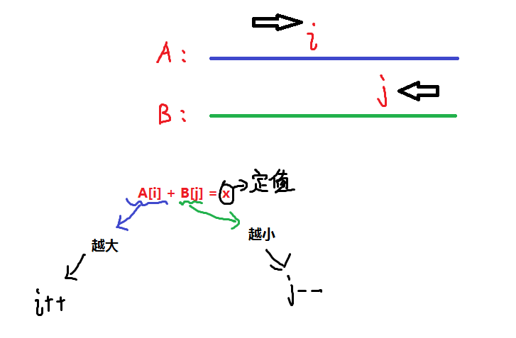 image-20230505194642740