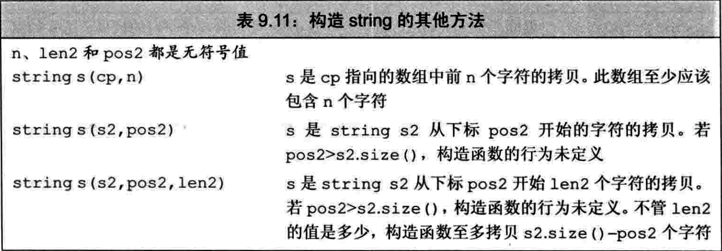 构造string的其他方法 17-43.png