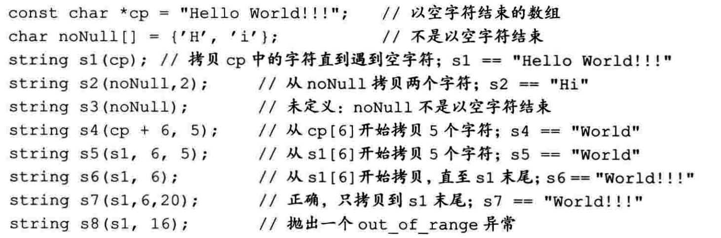 当作手册来查 17-44.png