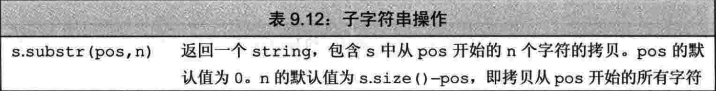 子字符串操作 17-45.png
