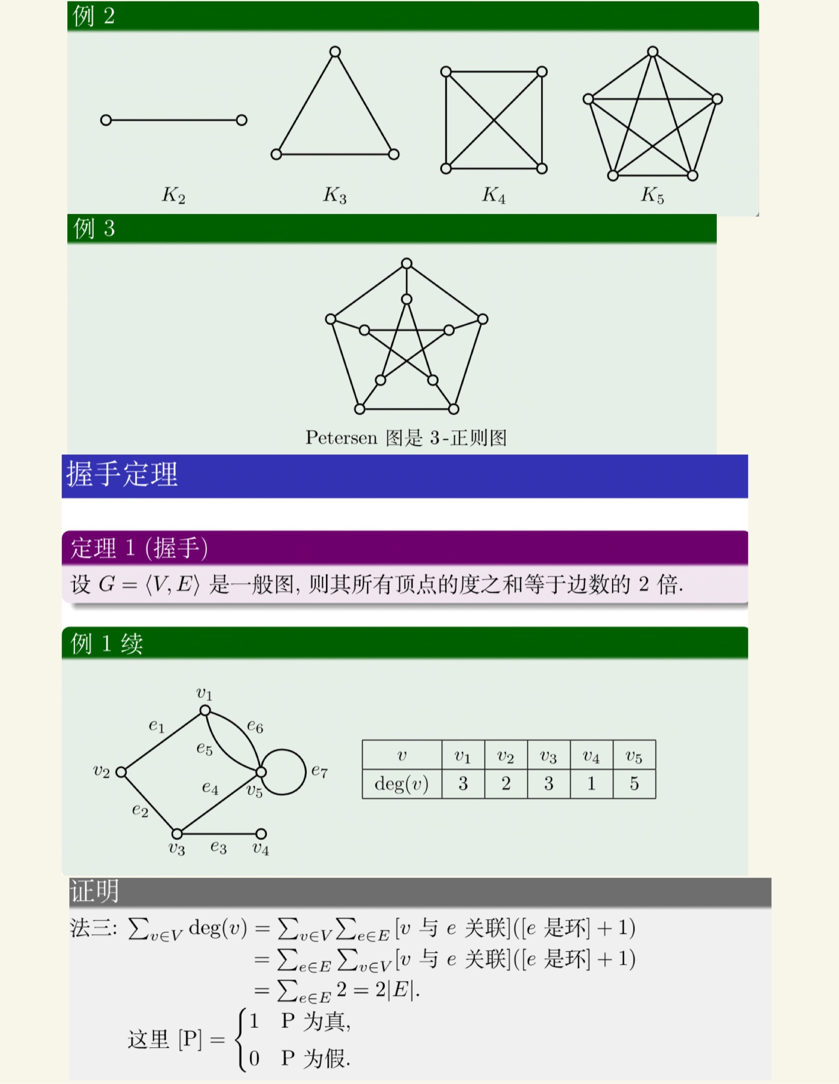 离散数学(下)-51.jpg