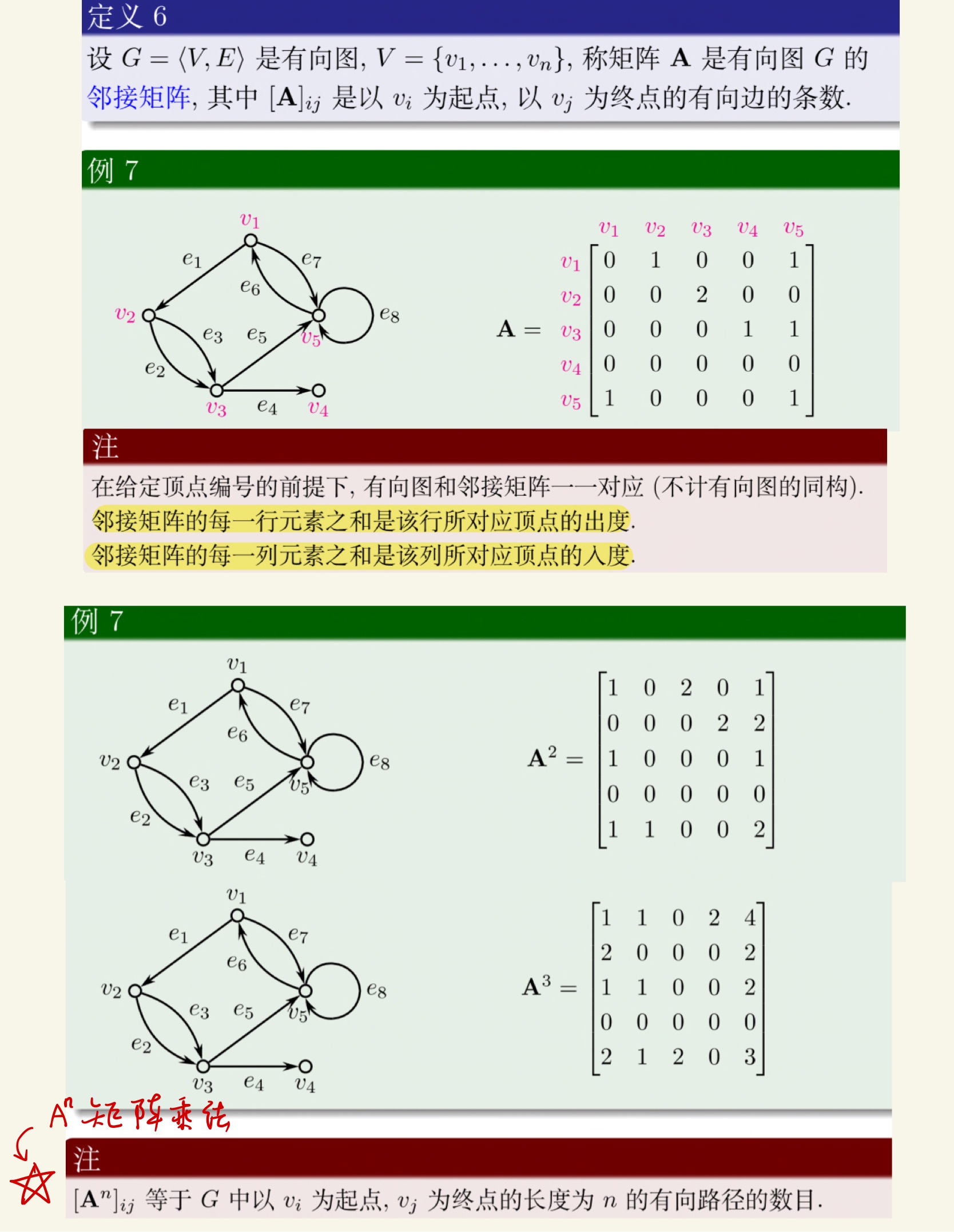 离散数学(下)-63.jpg