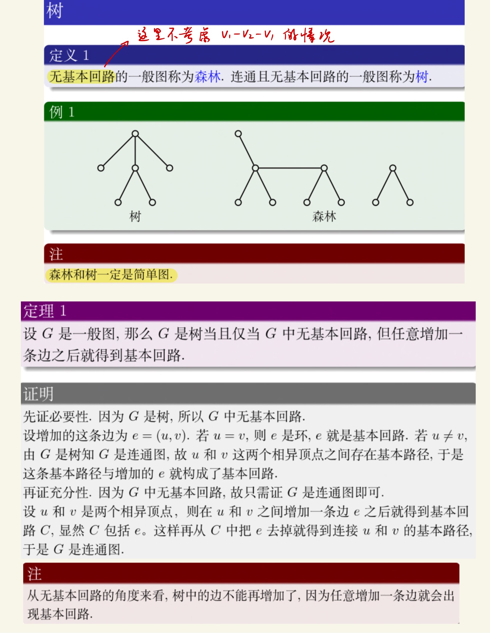 离散数学(下)-75.jpg