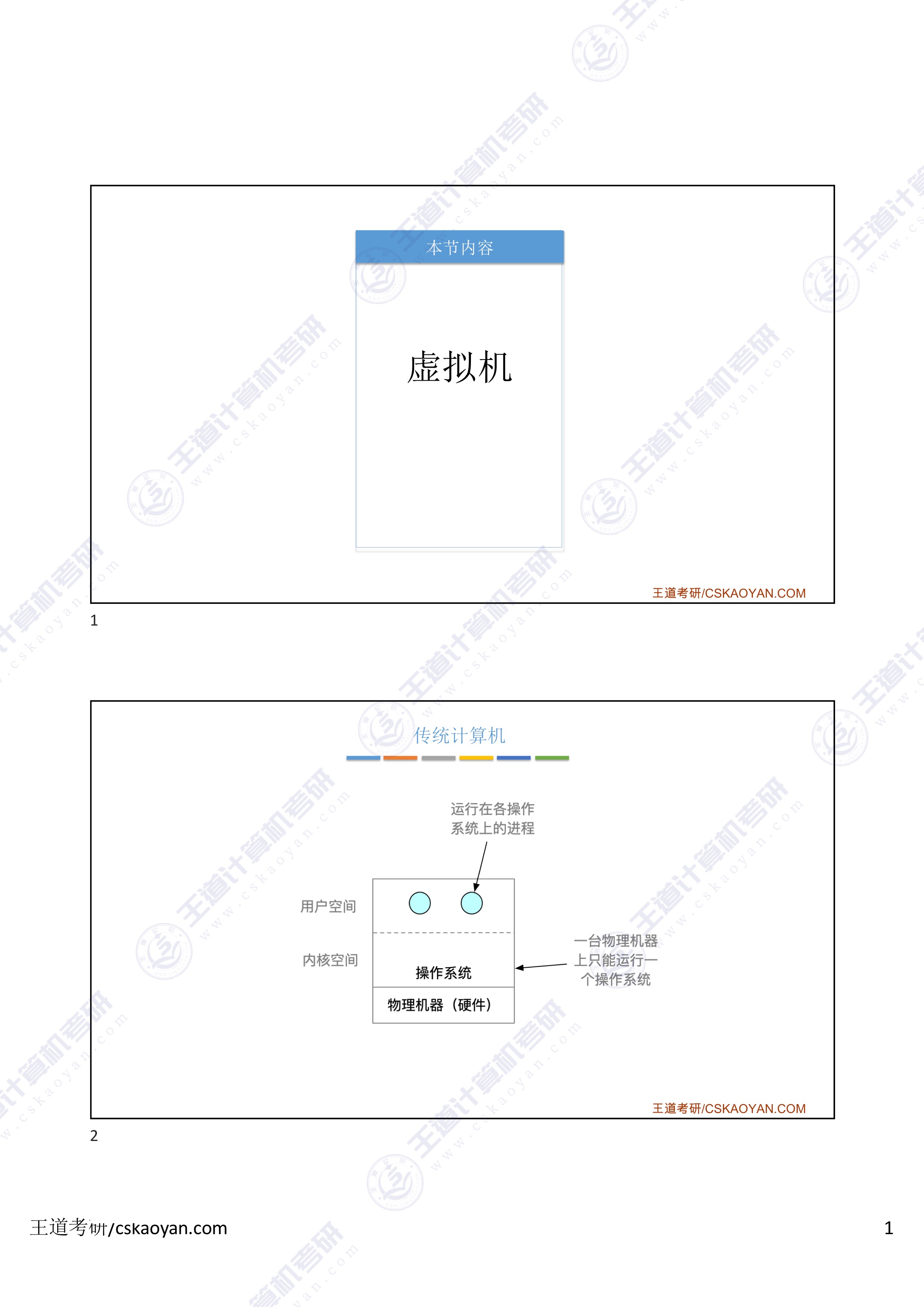 1.6_虚拟机-1.jpg