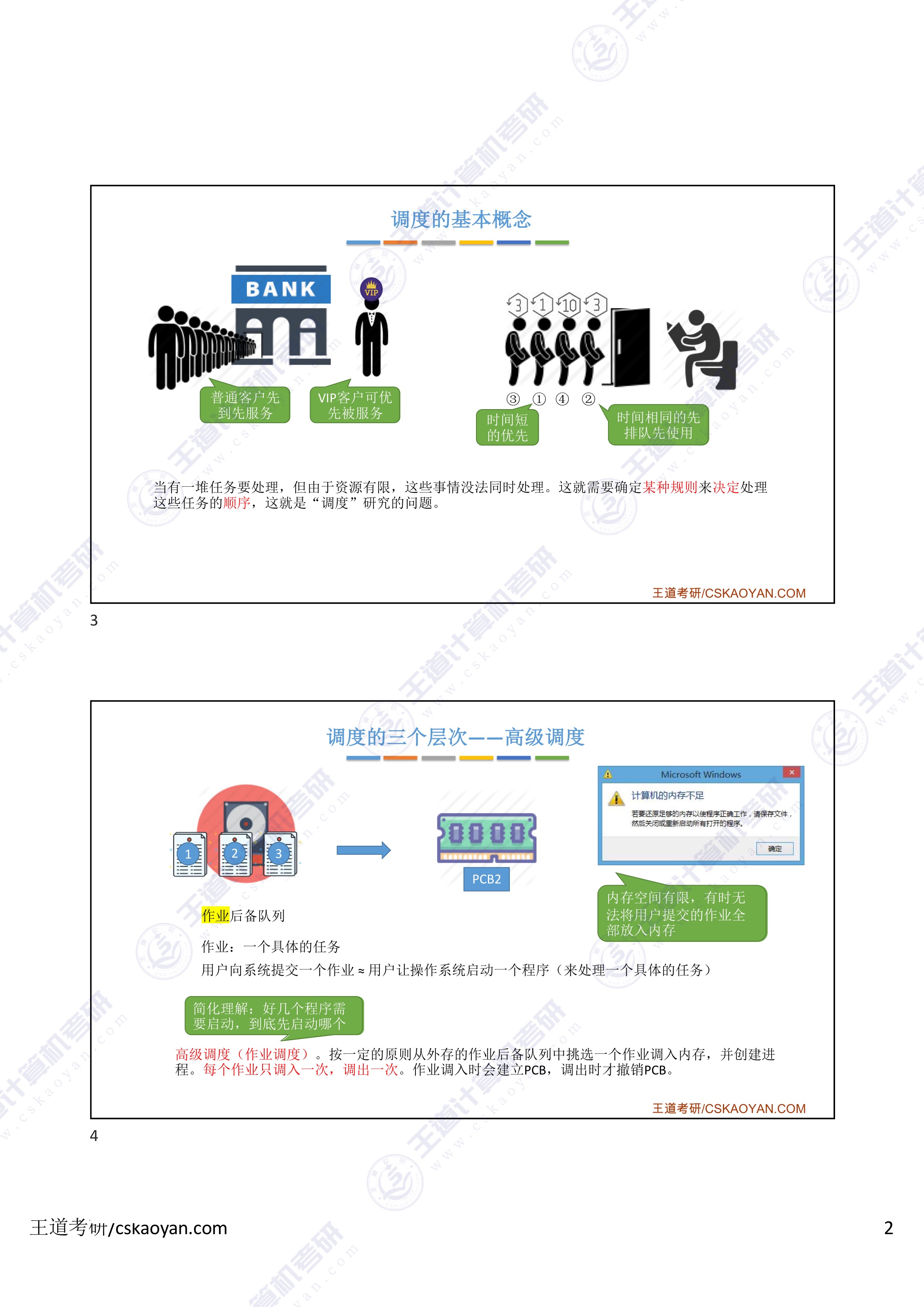 2.2_1_调度的概念、层次-2.jpg