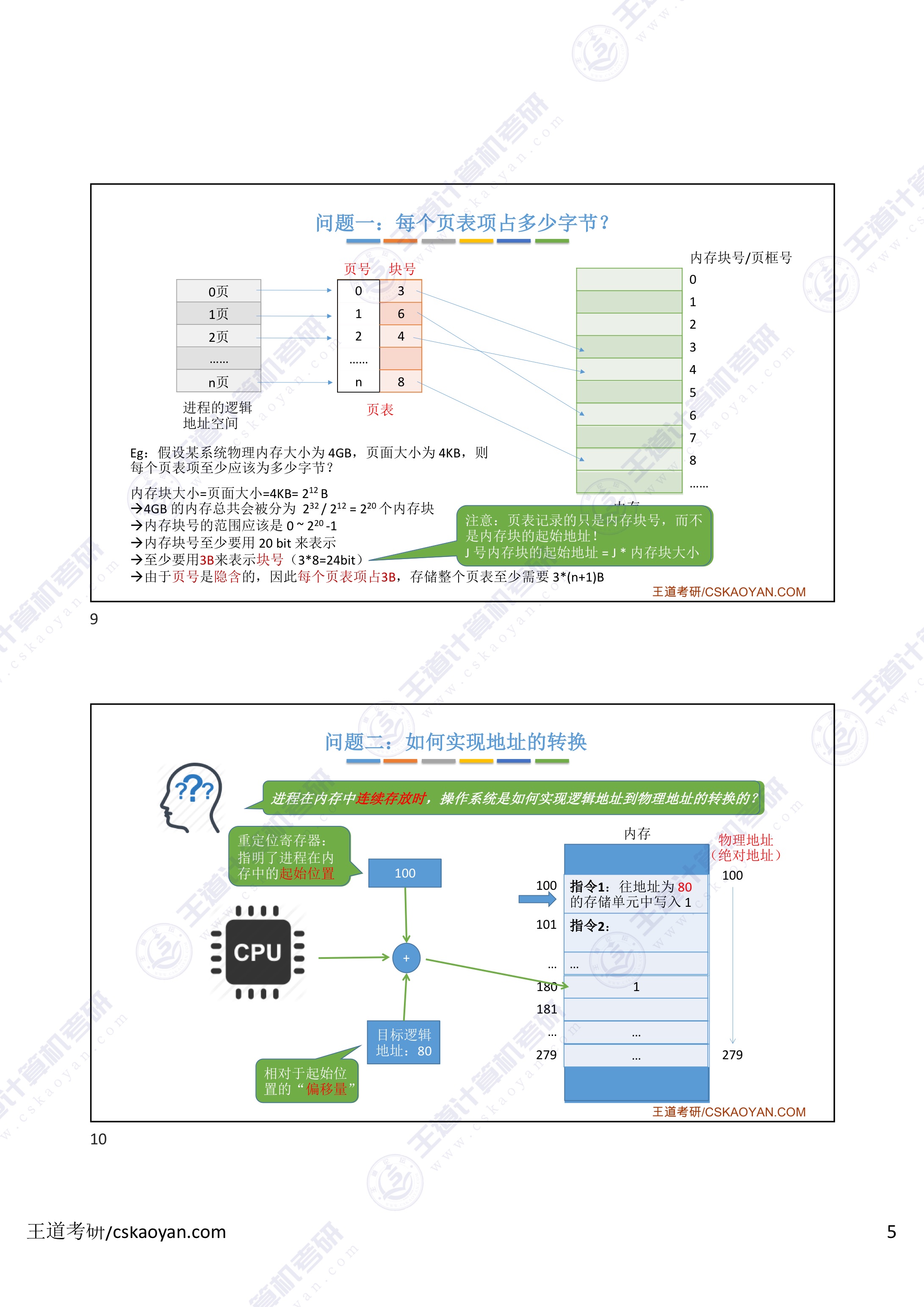 3.1_6_基本分页存储管理的基本概念-5.jpg