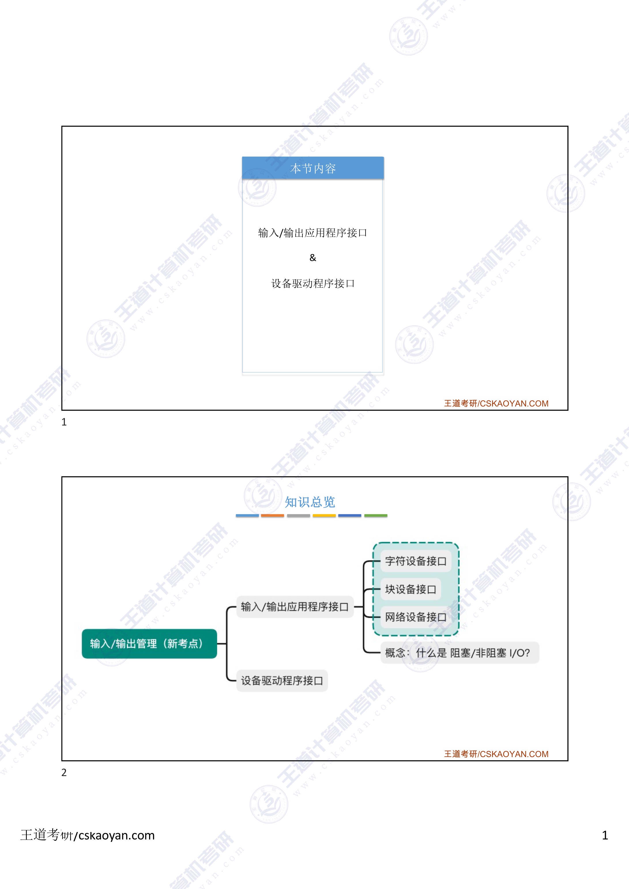 5.1_5_输入输出应用程序接口和驱动程序接口-1.jpg
