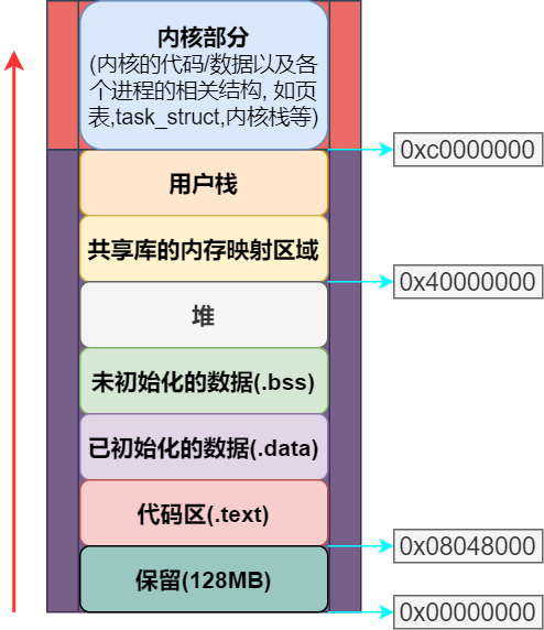 未命名绘图34