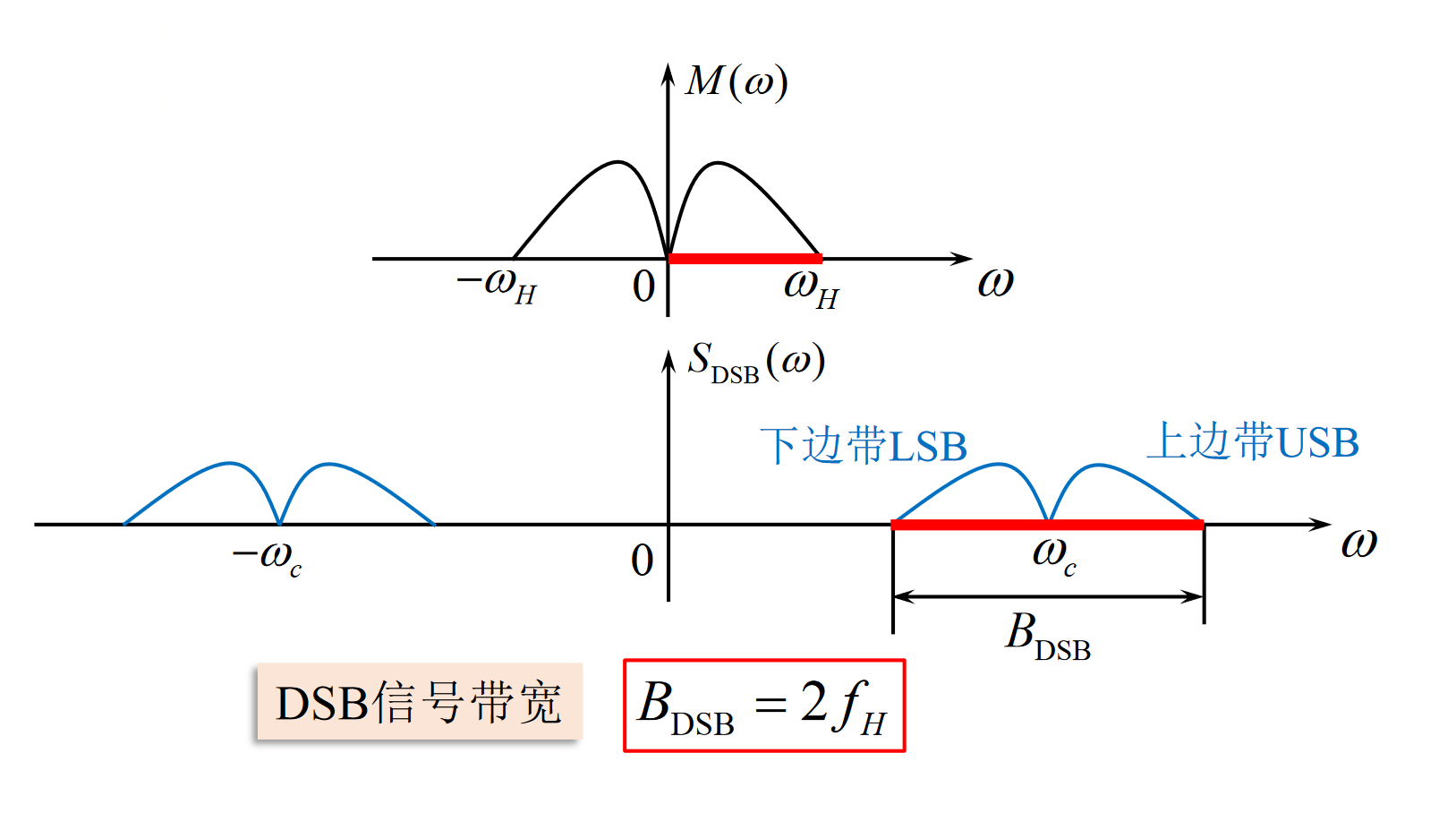 1711609118747.png 1711609118747.png