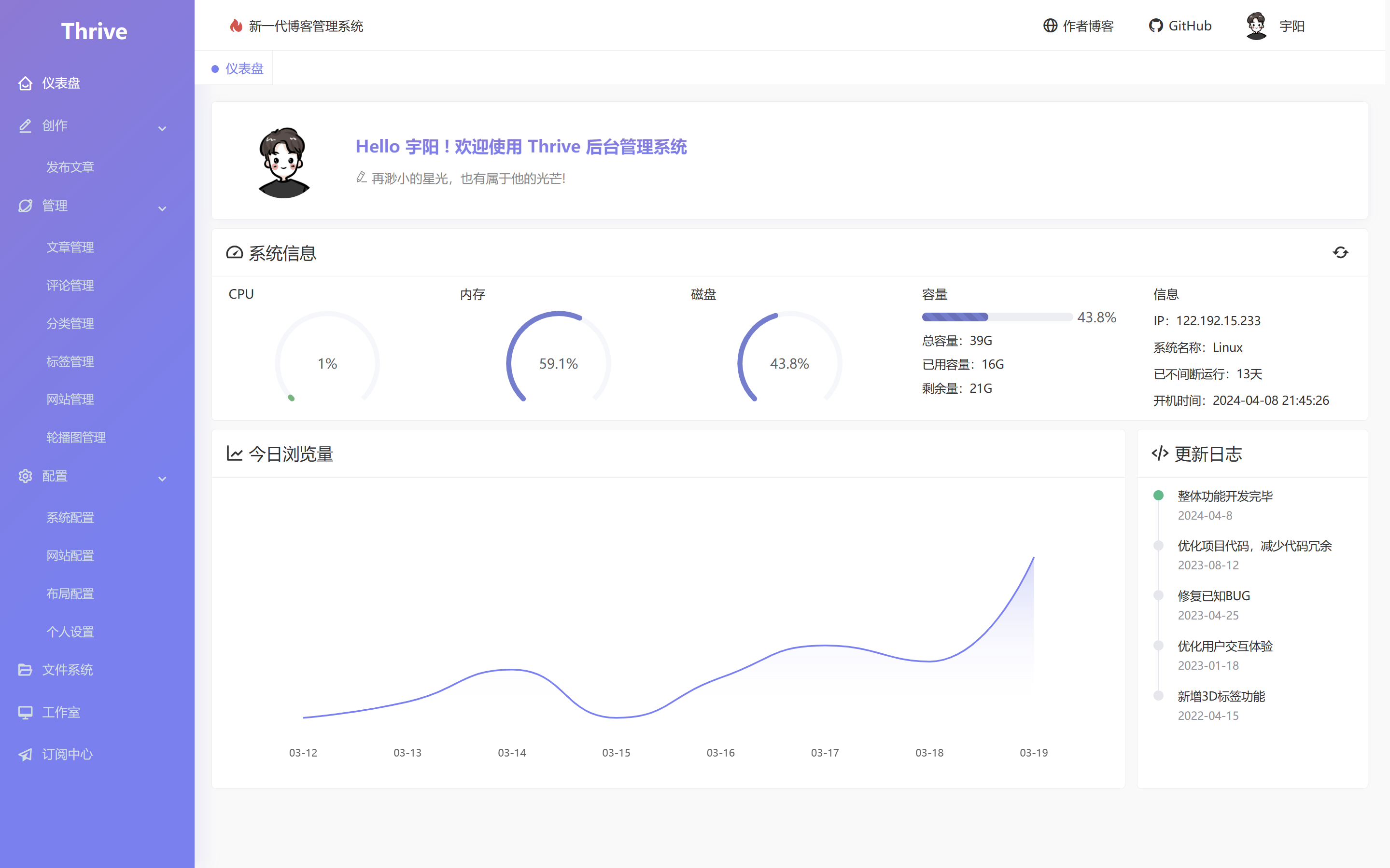 image-20240408093347003