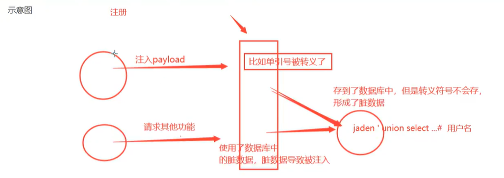 image-20240306192751893