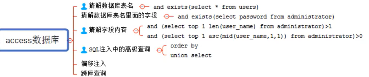 image-20240310132912538