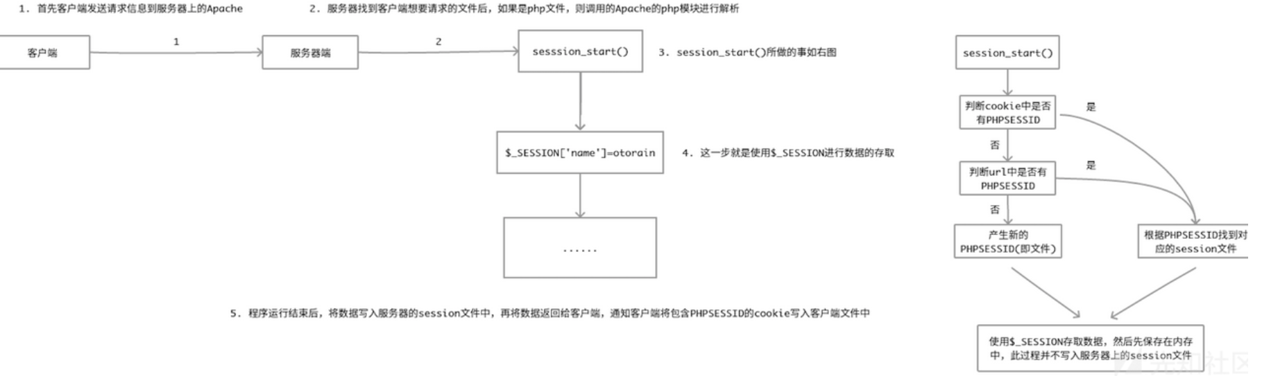 image-20240502143605251