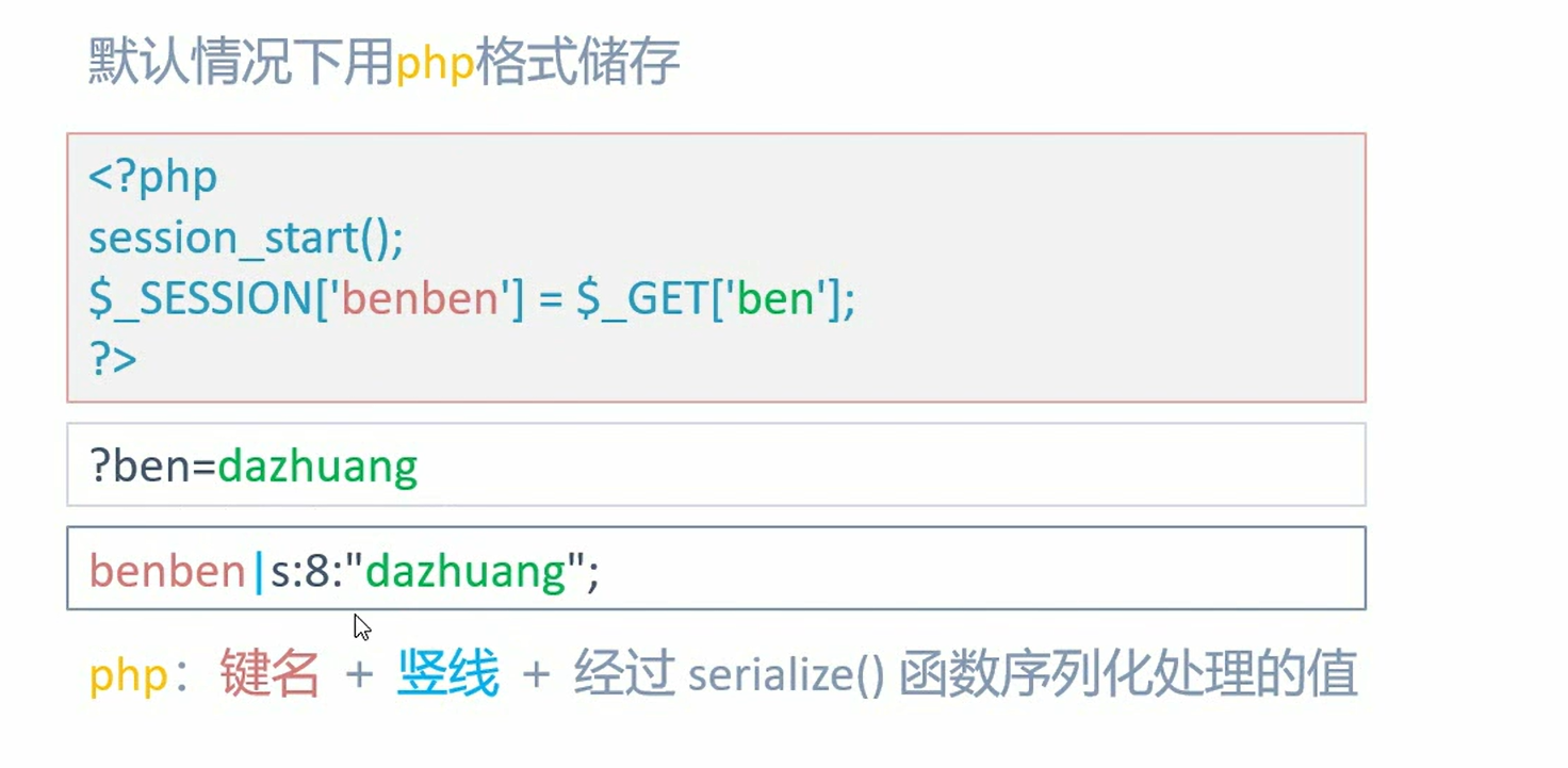 image-20240228235926447