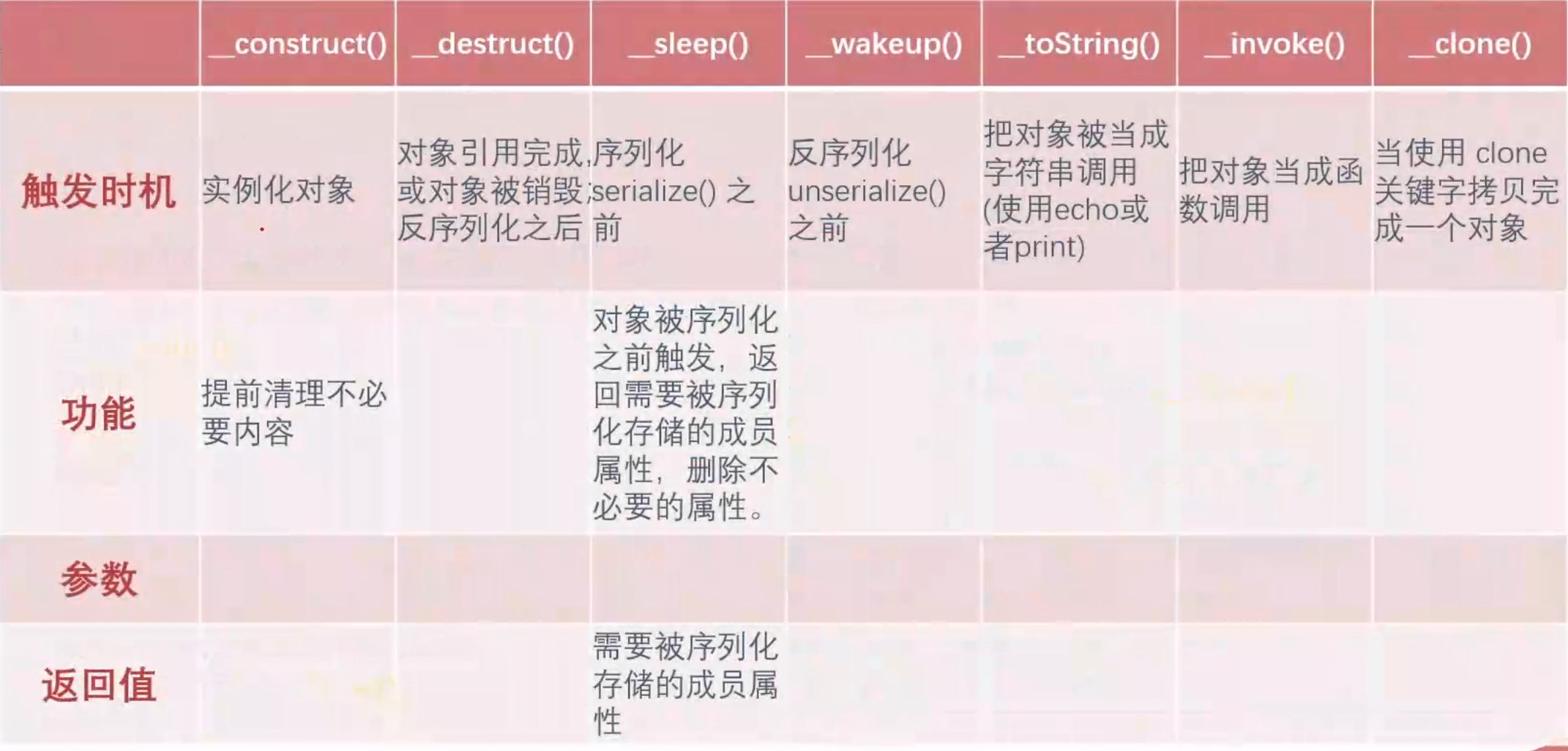 image-20240221221040252