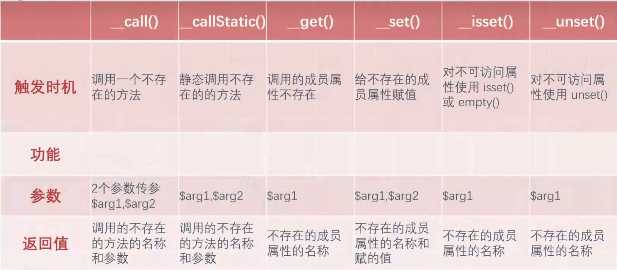 image-20240221221103912