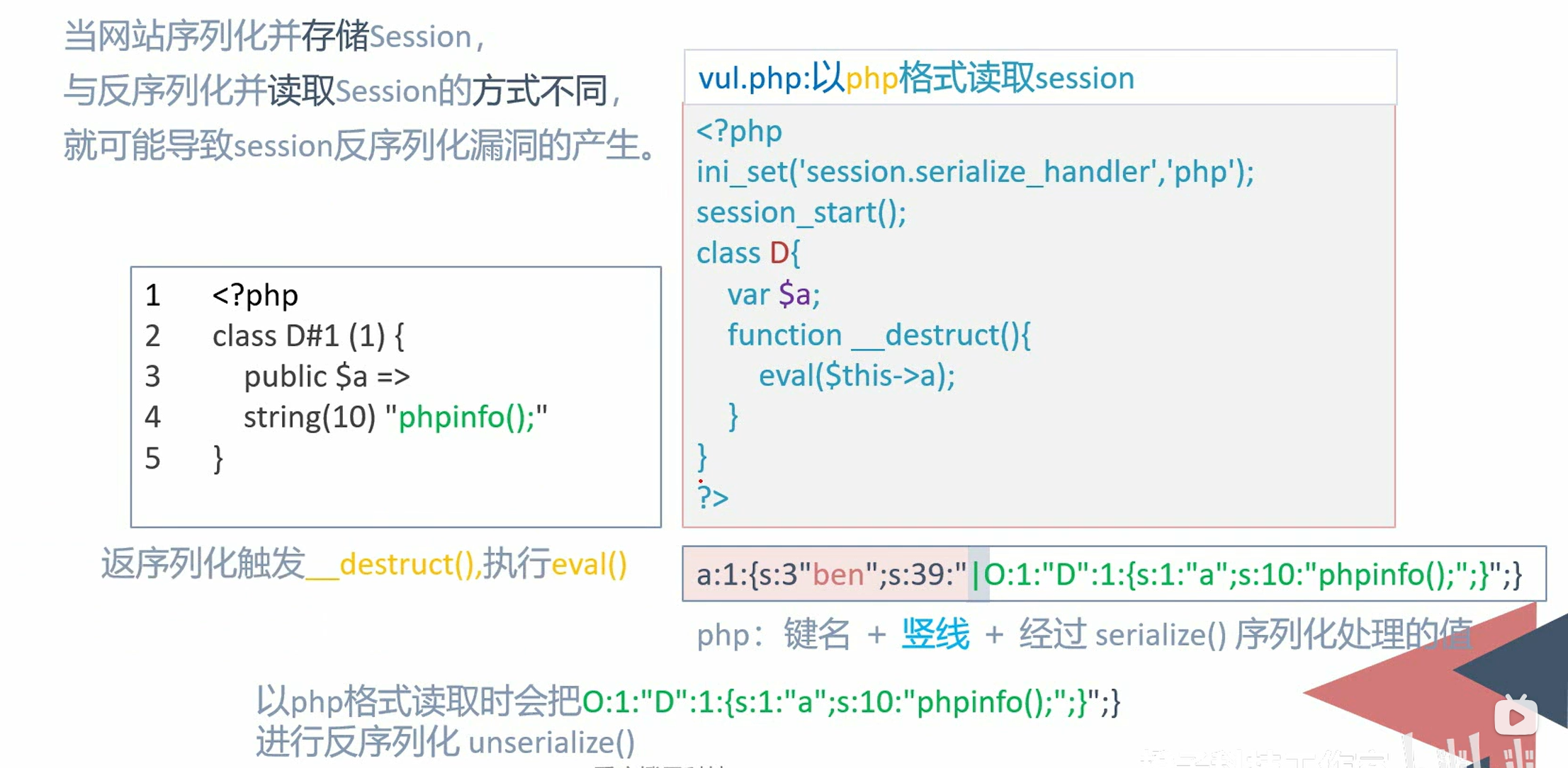 image-20240229003051944