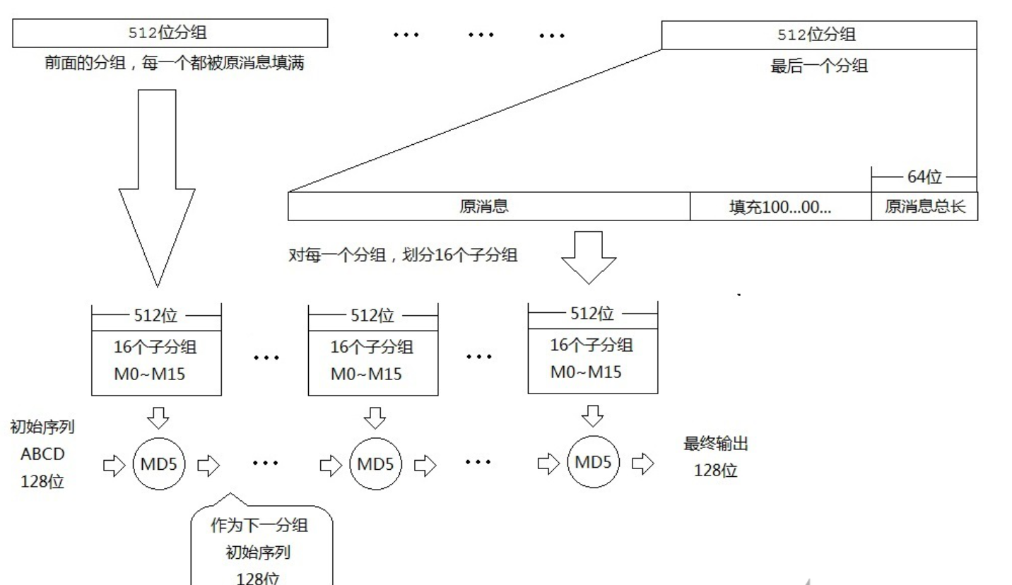 image-20240416201353405