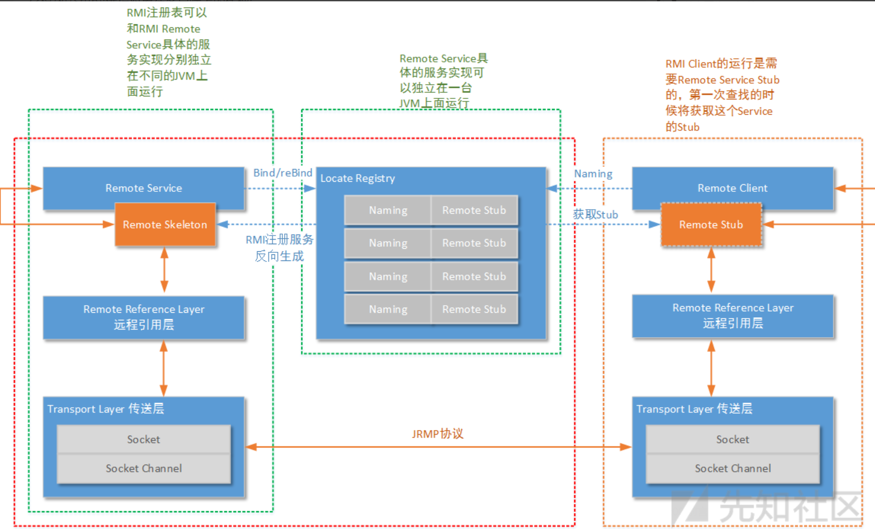 image-20240520083835683