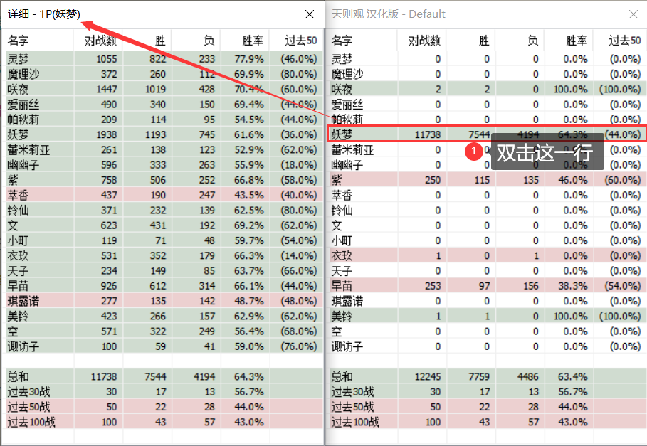 双击某一行角色的信息，可以查看你玩该角色时，对战对手角色时的详细信息