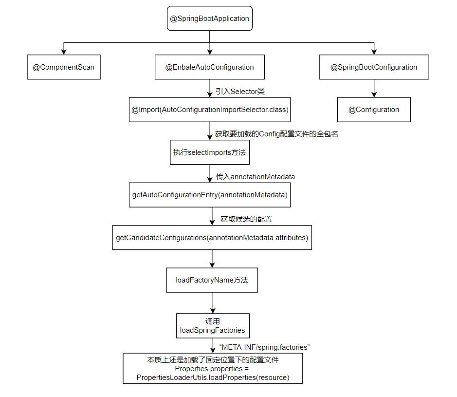 image-20240811183233169