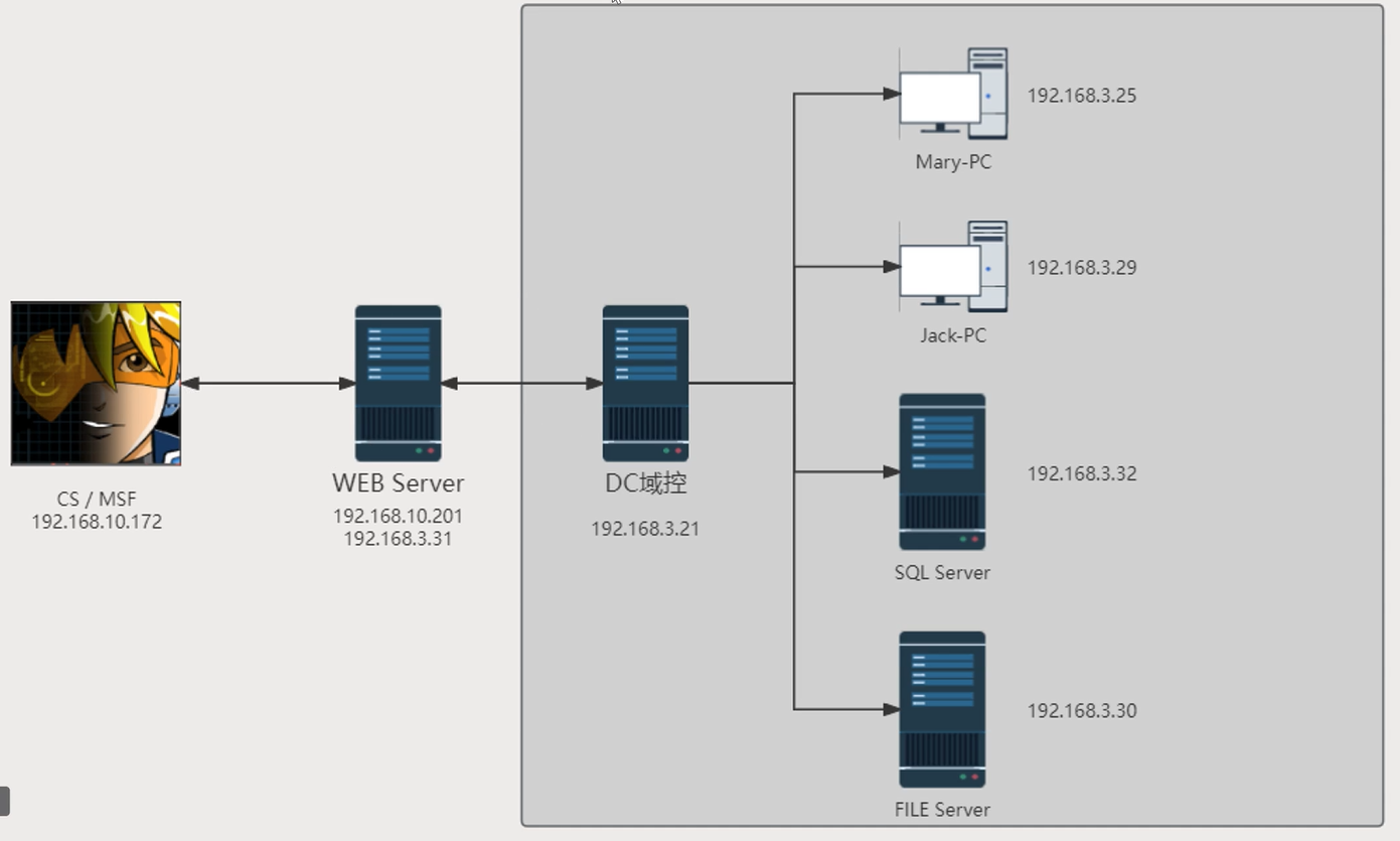 image-20240913221753133