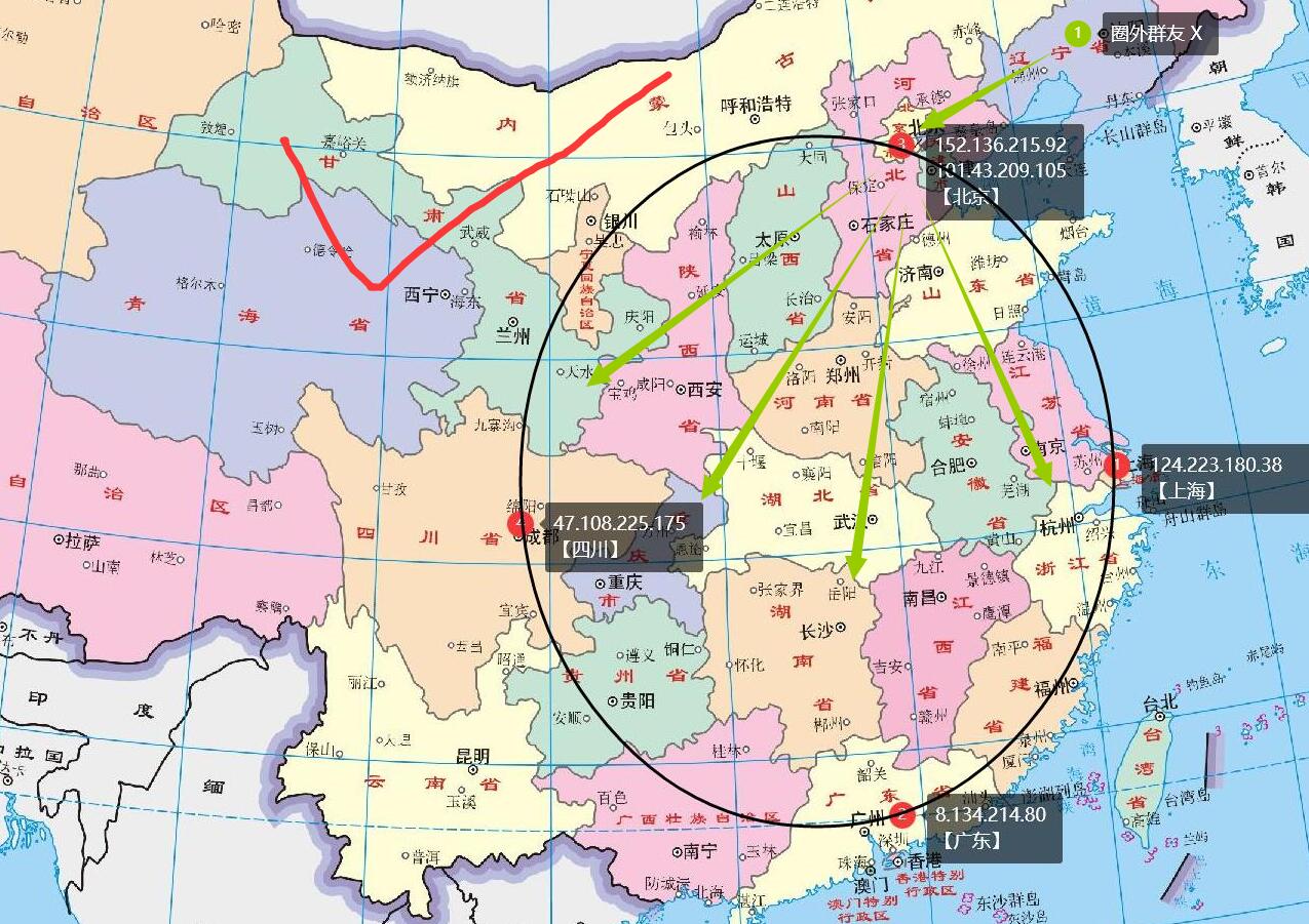 圈外，直接选择列表上最低延迟的节点建主