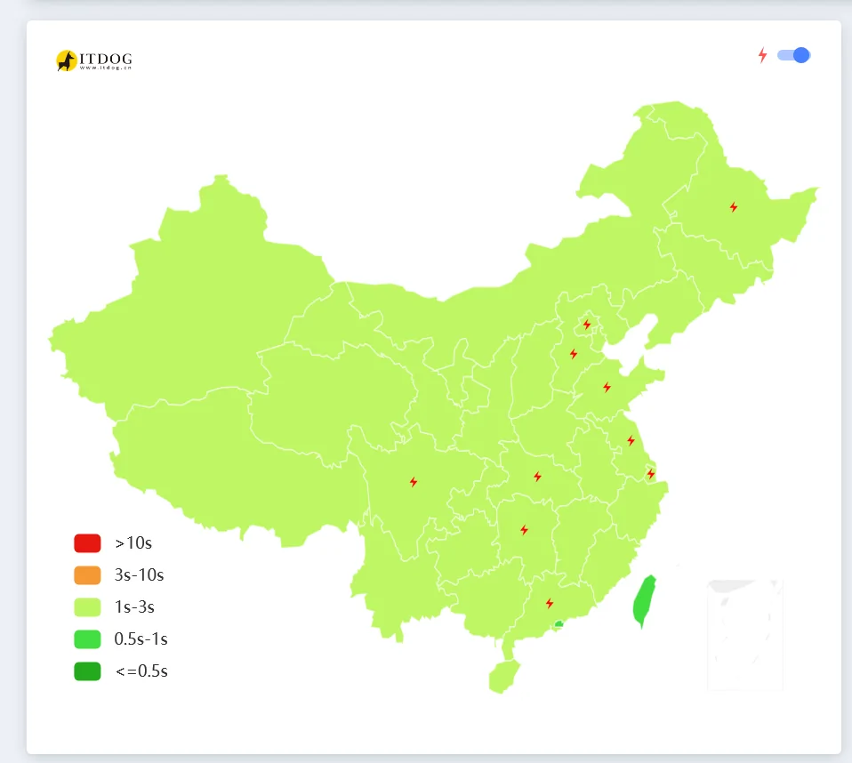 Github Page + Cloudflare CDN 测速