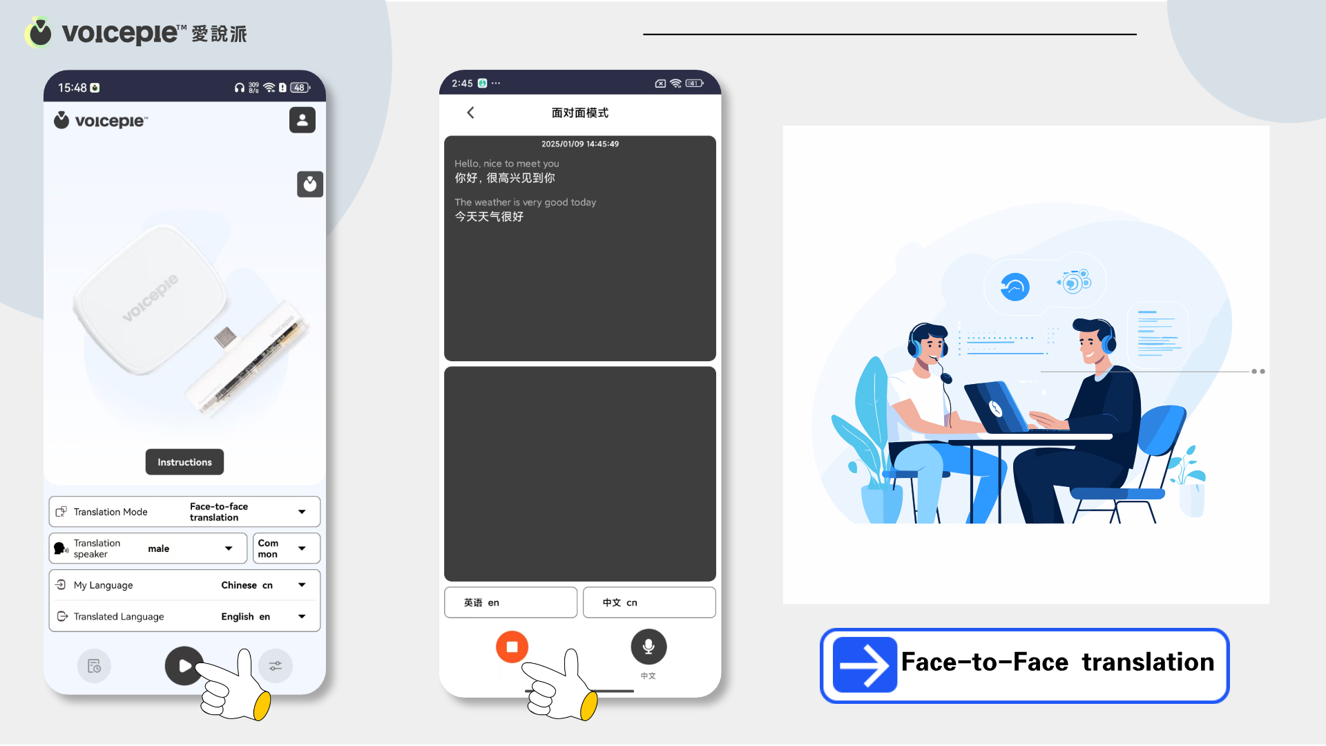 Face-to-Face Translation