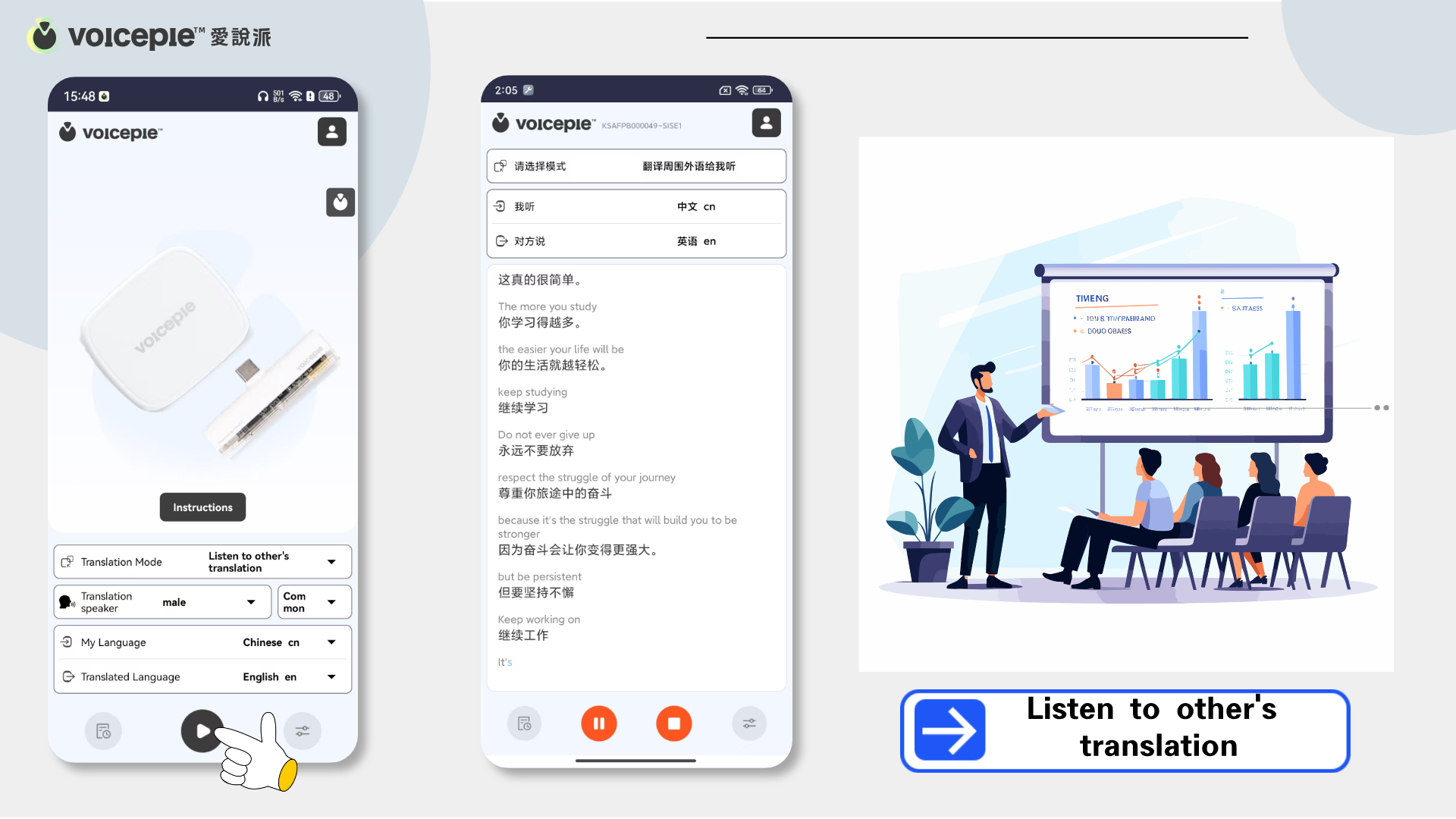Translating Surrounding Conversations